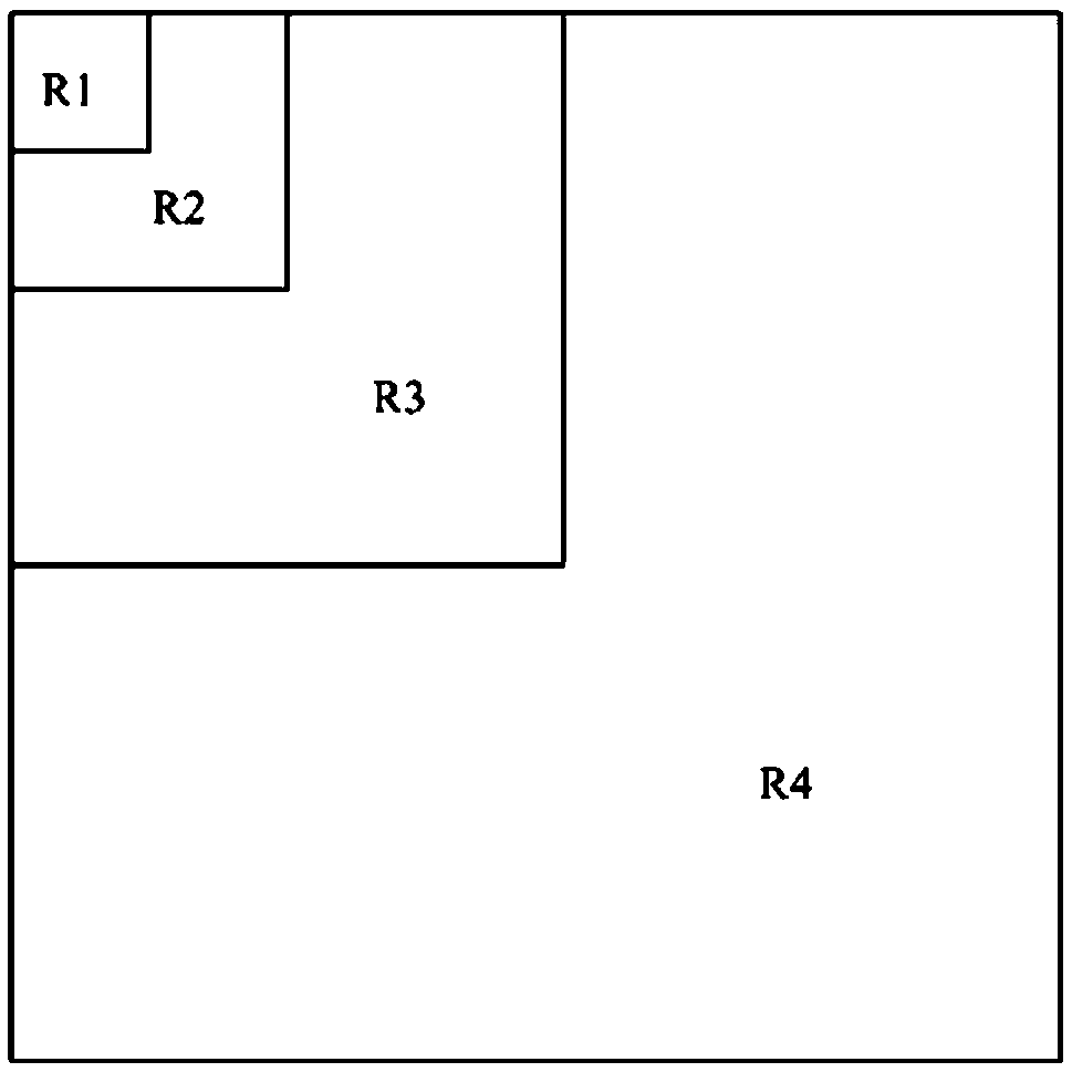 A Color Image Compression Sampling and Reconstruction Algorithm