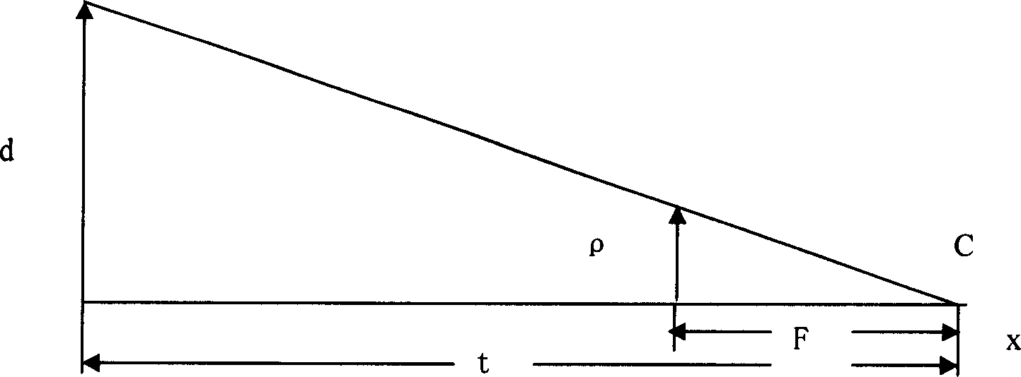 Device for monitoring vehicle breaking regulation based on all-position visual sensor