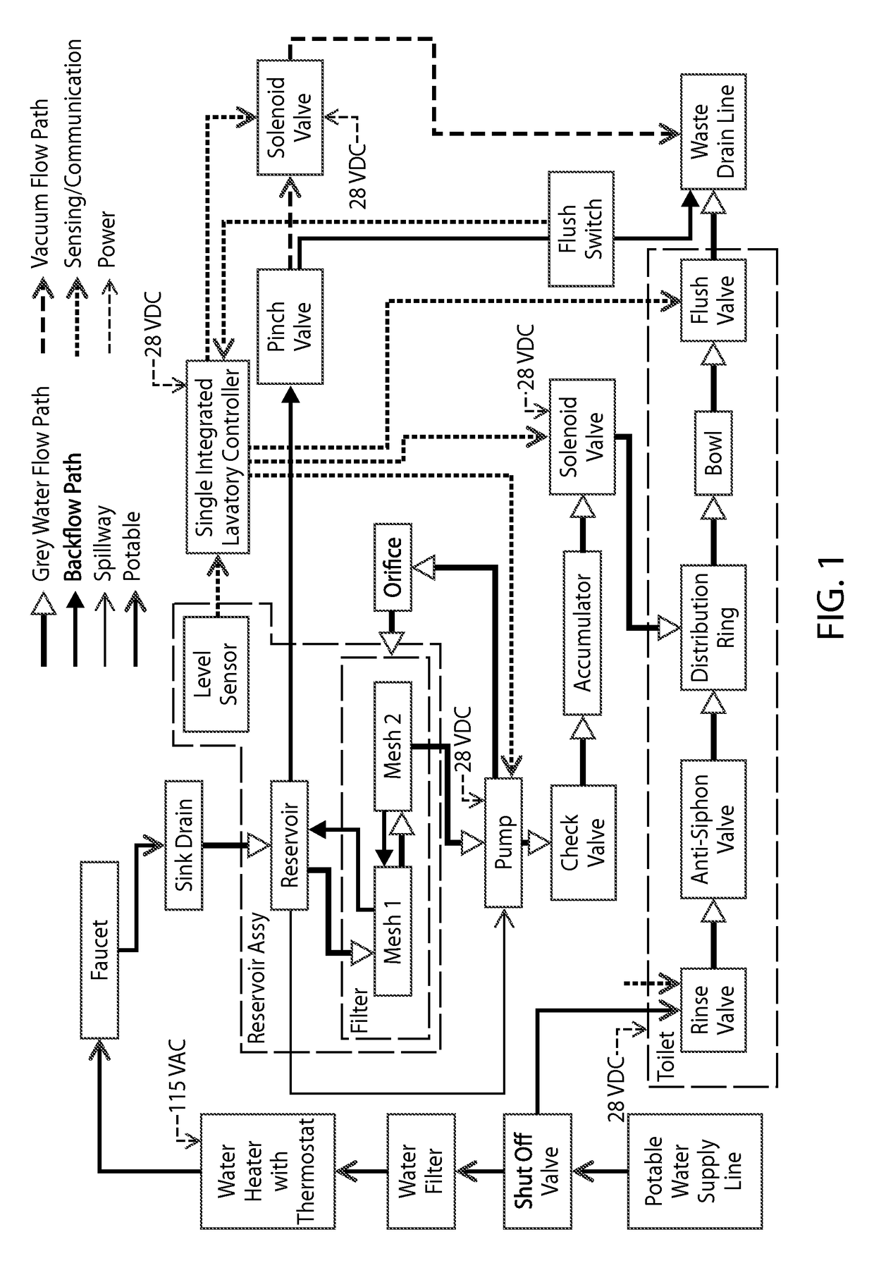 Accumulator for water management