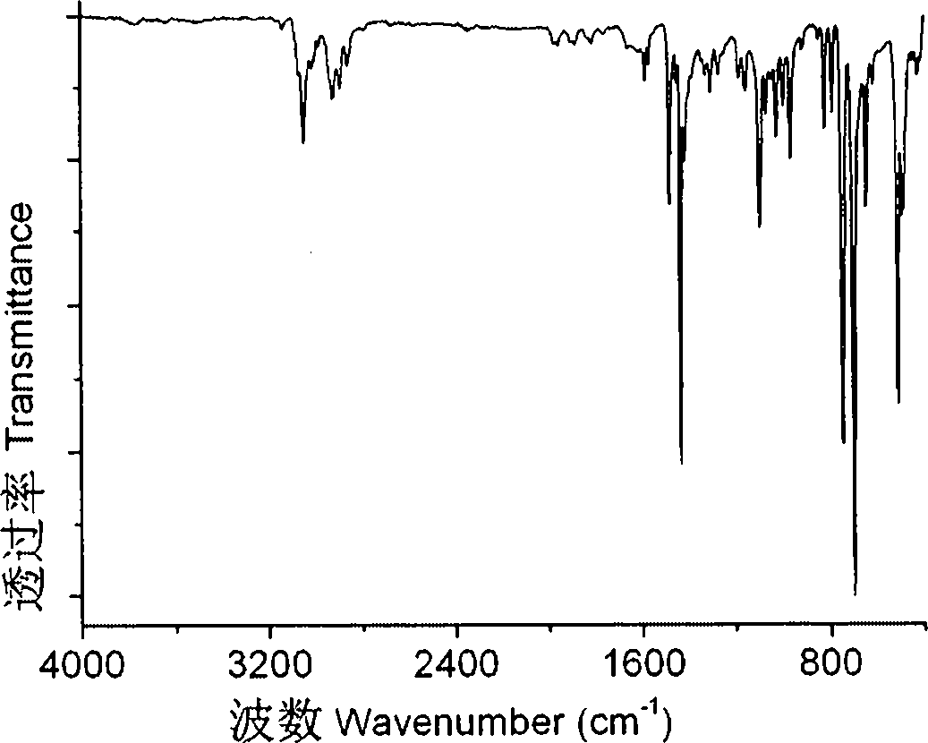 Double-core cuprous iodide complex luminescent material