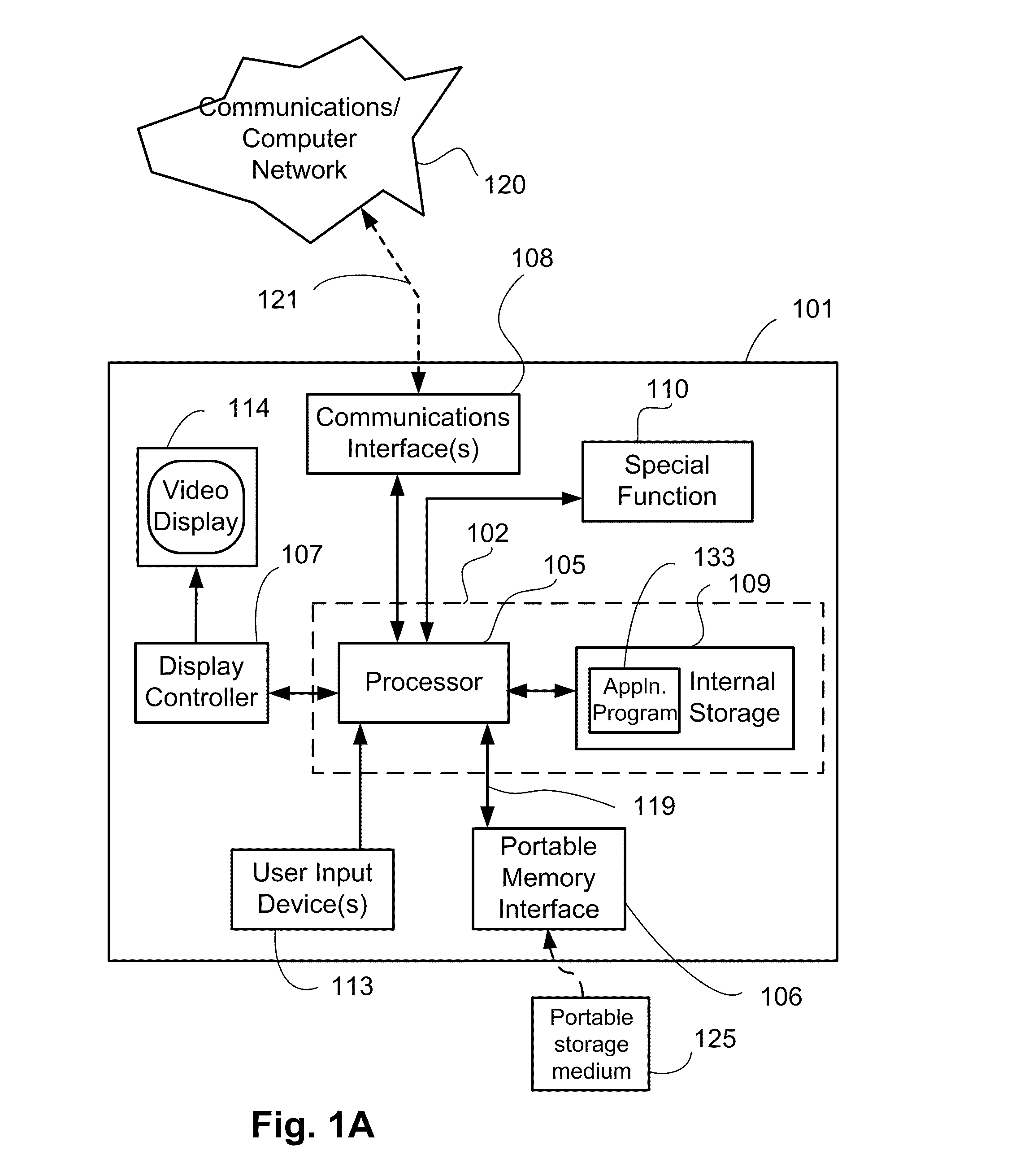 Method of compositing variable alpha fills supporting group opacity