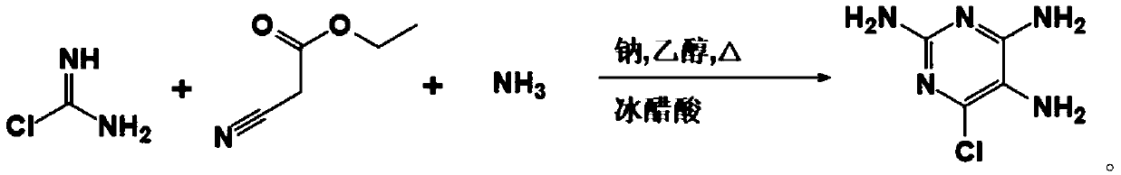 2-amino-6-chloropurine as well as synthesis method, intermediate and application thereof