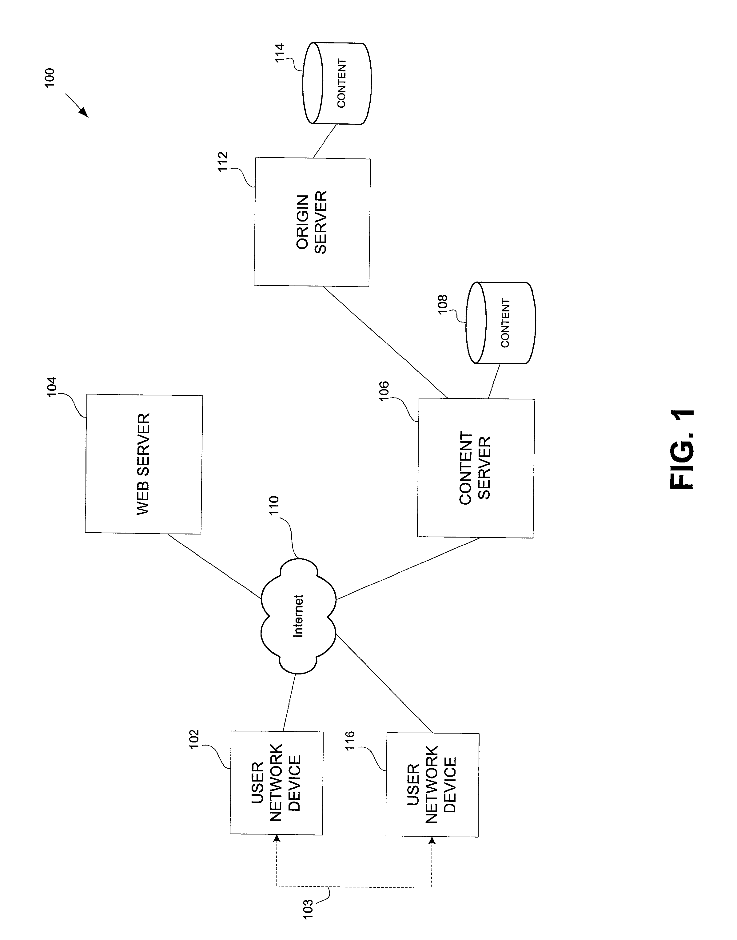 Secure digital content licensing system and method