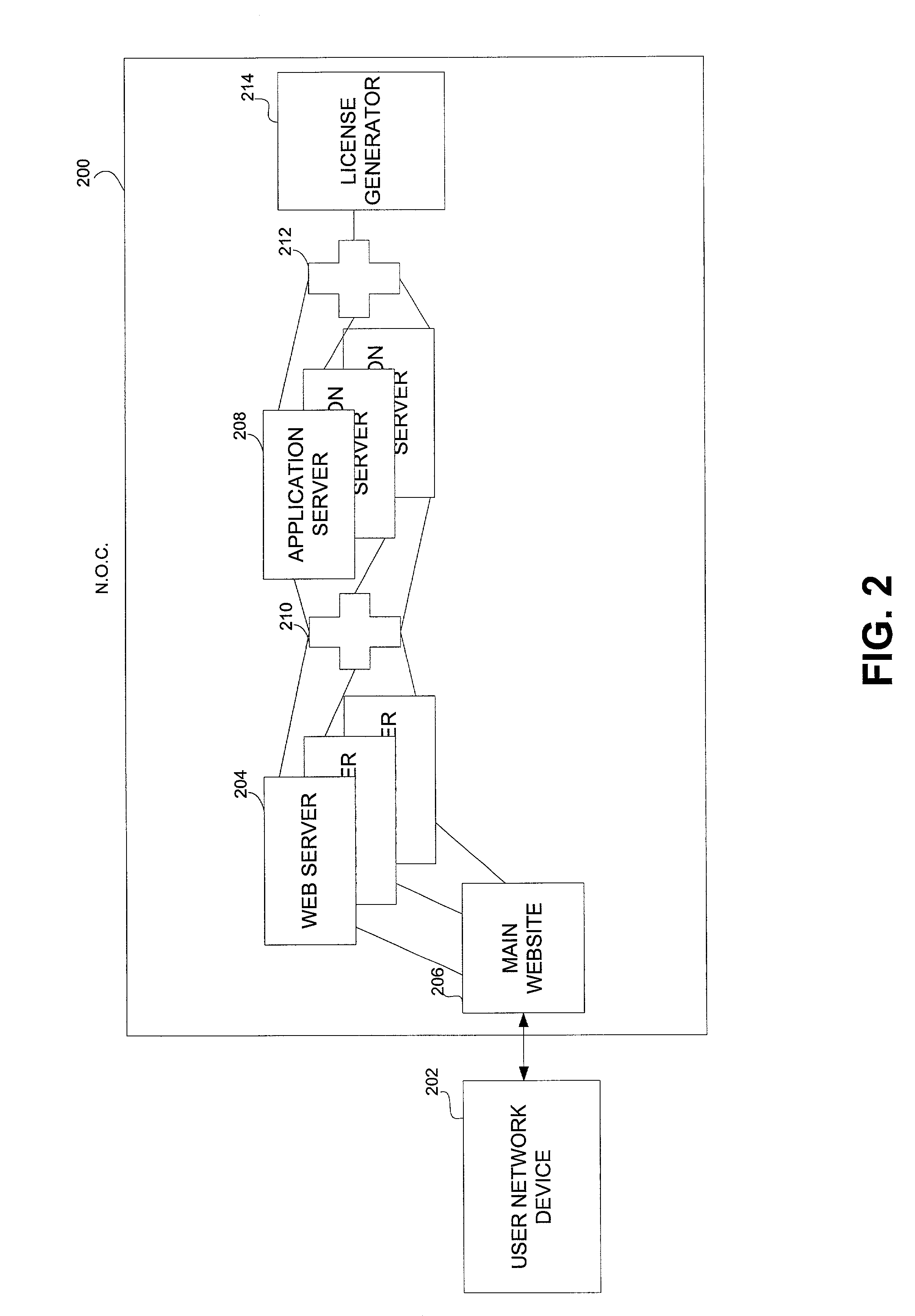 Secure digital content licensing system and method