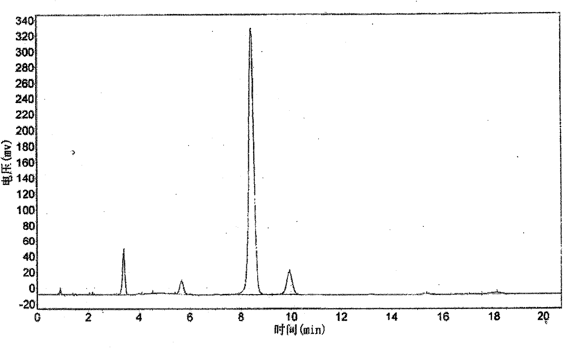 Production method for 2-nitrobenzyl bromide