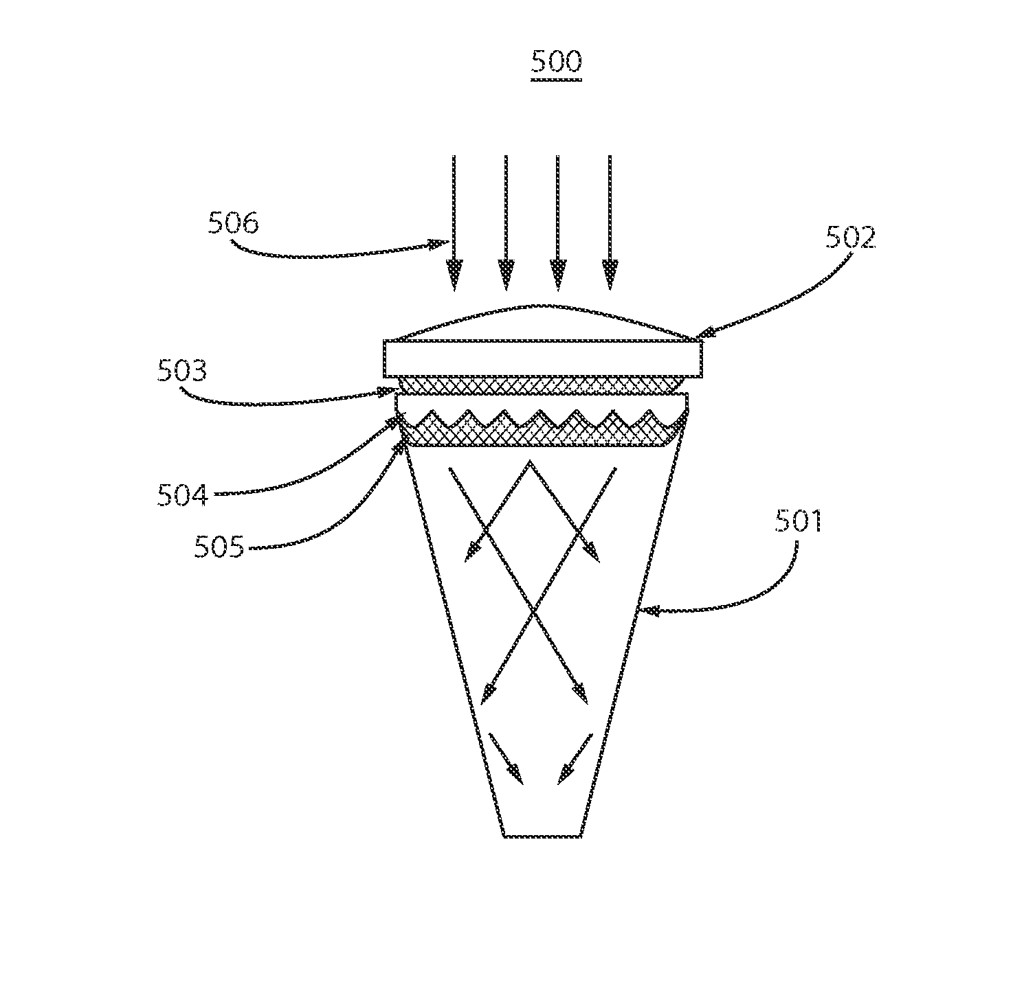 Secondary optic for concentrating photovoltaic device