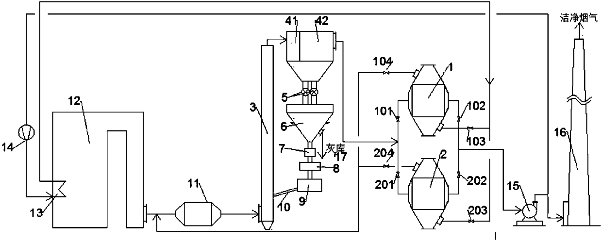 Semi-dry flue gas purification system and method based on carbon material oxidative denitration