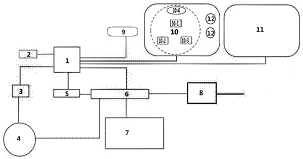 Security control method of intelligent lock