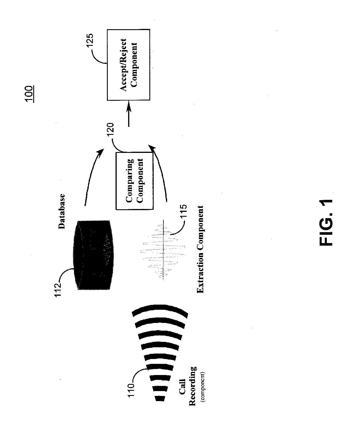 Word recognition system and method for customer and employee assessment