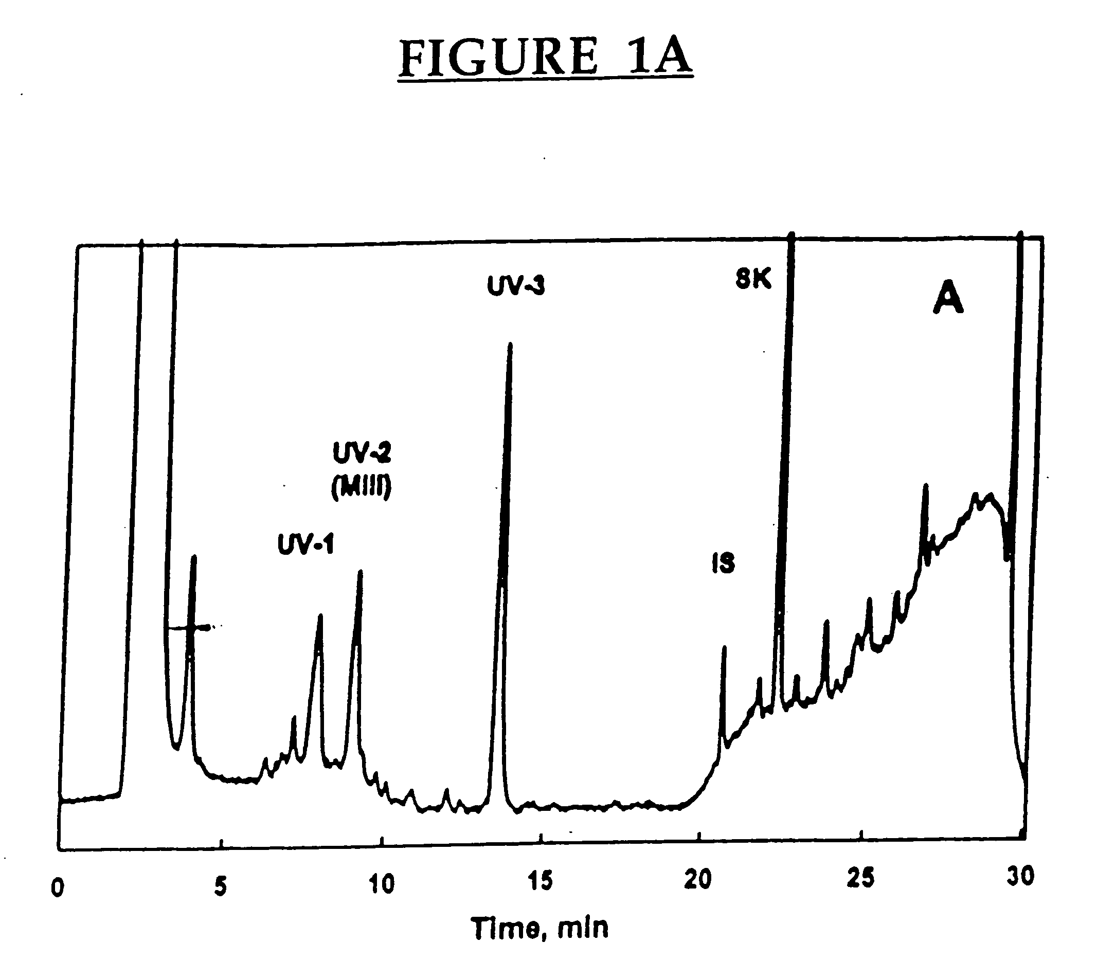 Method of detecting and reducing boar taint