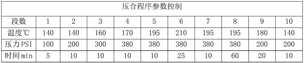 A kind of explosion-proof plate manufacturing method of thick plate, thick copper plate and thick plate, thick copper plate