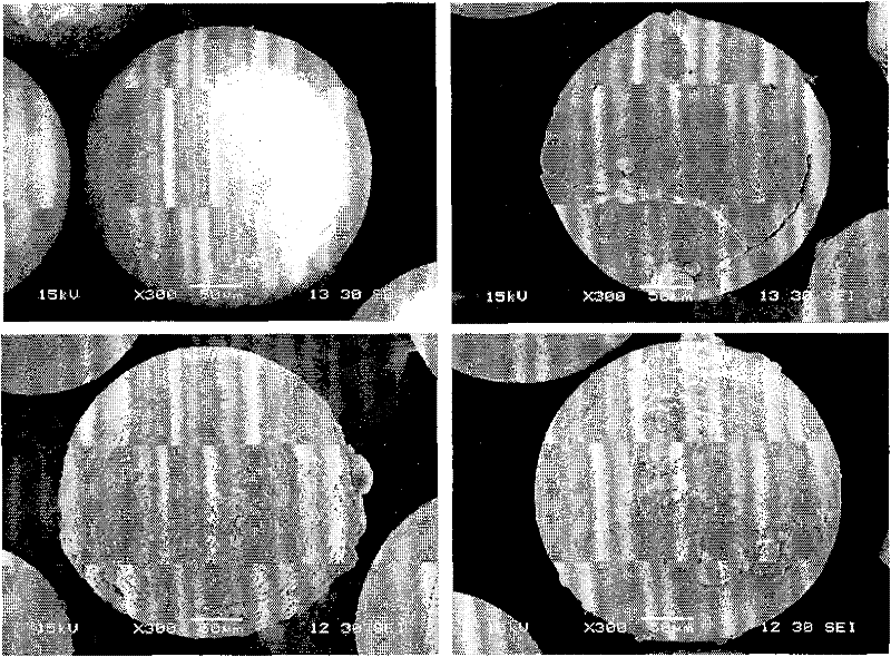 Molecular imprinted polymer, preparation method and application thereof