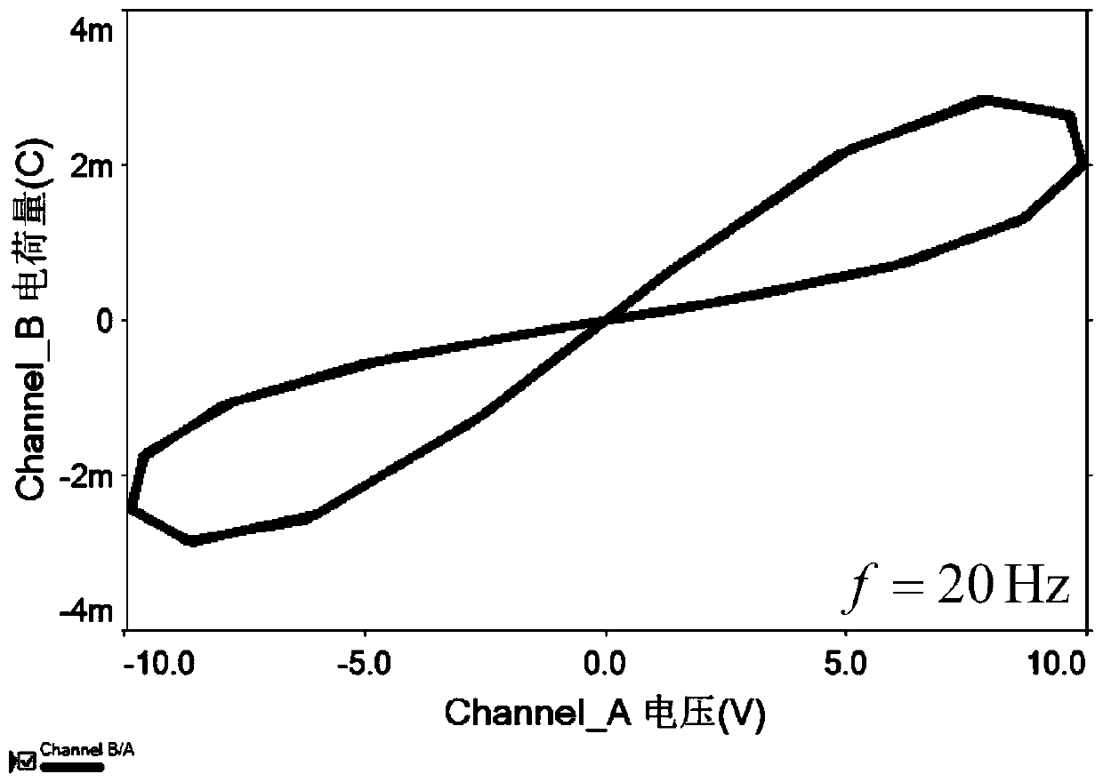 Extremely simple floating ground charge-controlled memcapacitor circuit simulation model