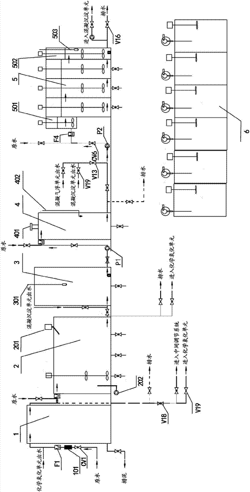 Mobile type modular unit for emergency treatment of organic pollutants containing underground water