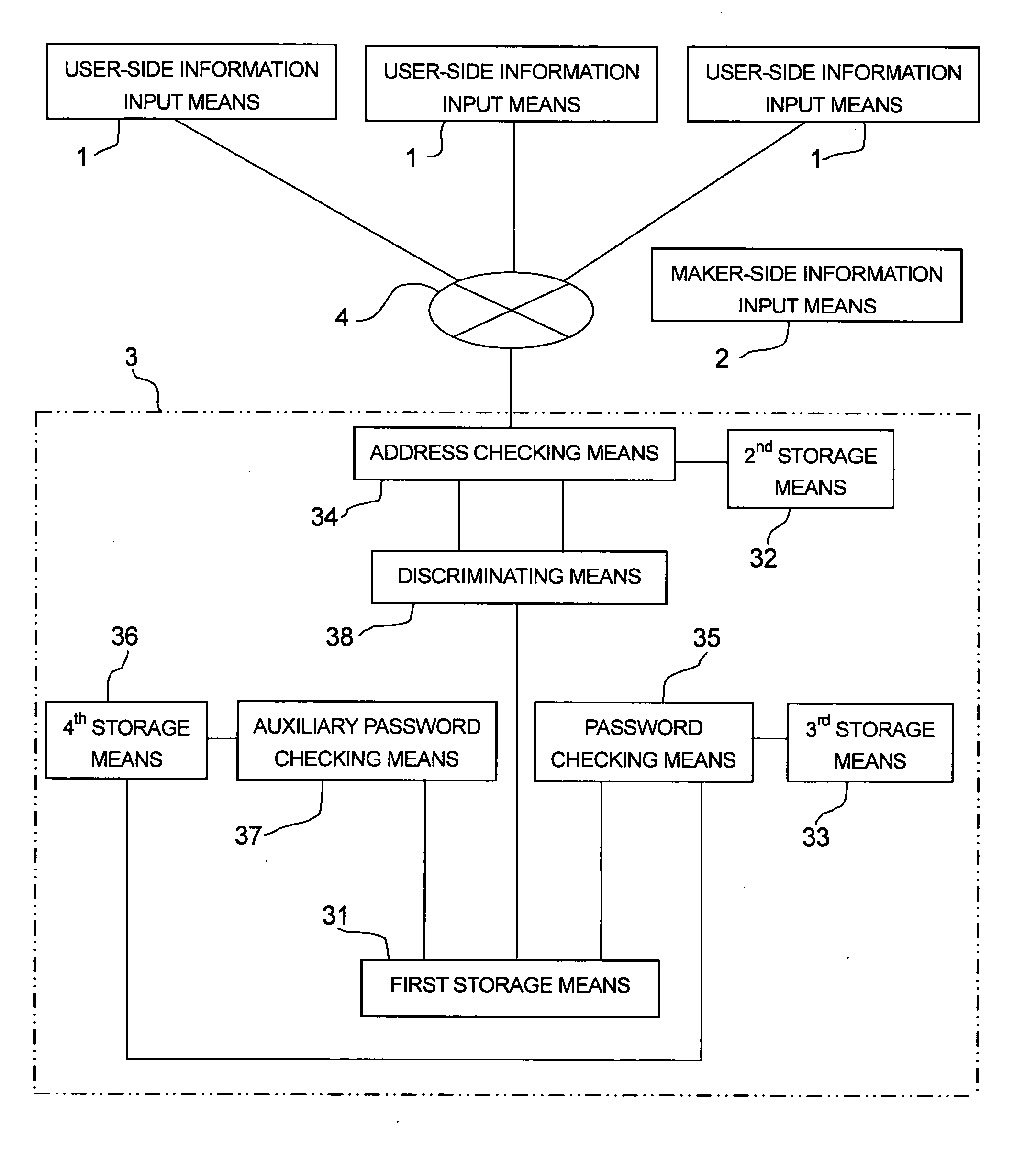 Method of exchanging test processing information