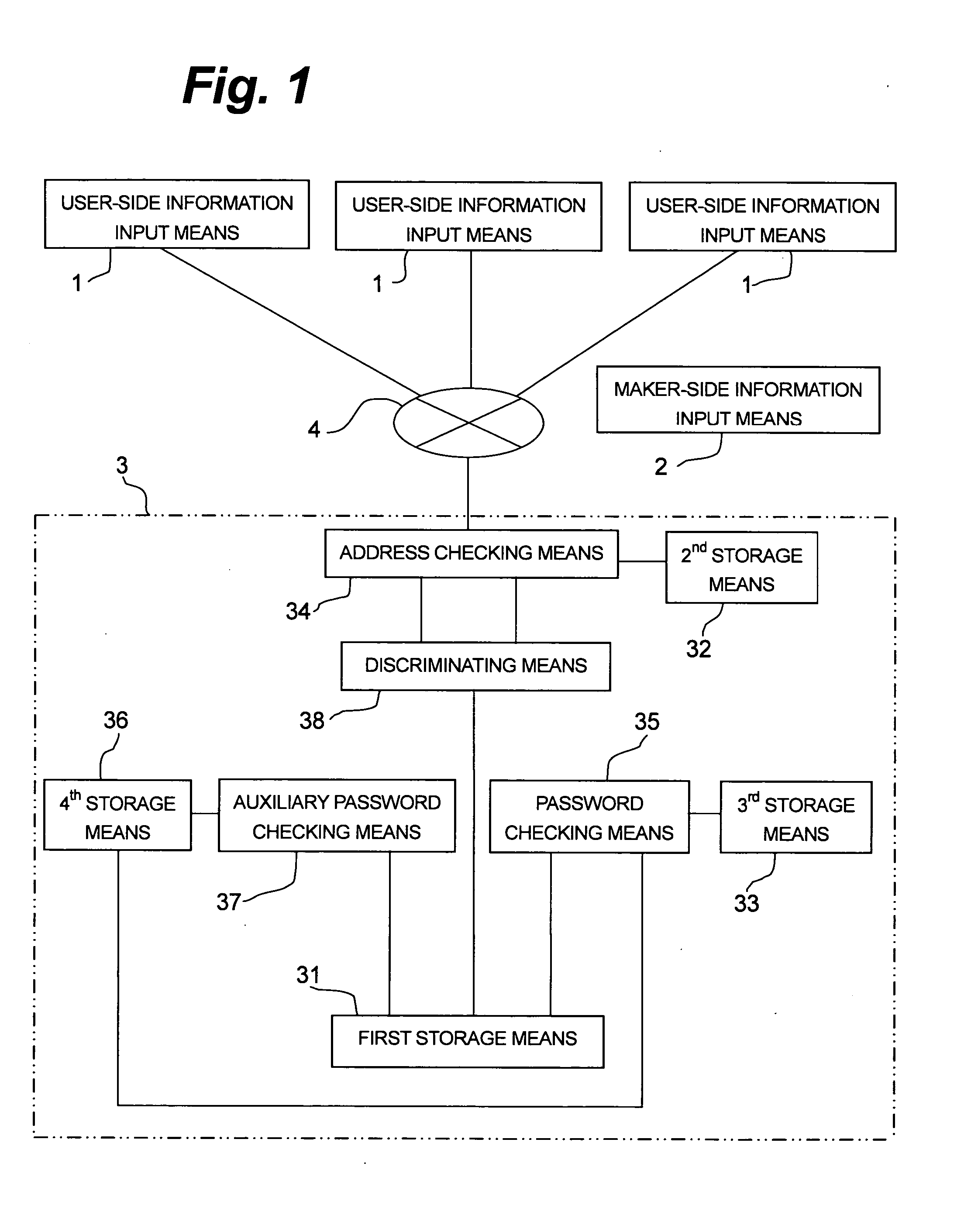 Method of exchanging test processing information