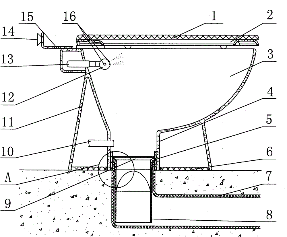 Multifunctional water-saving closestool