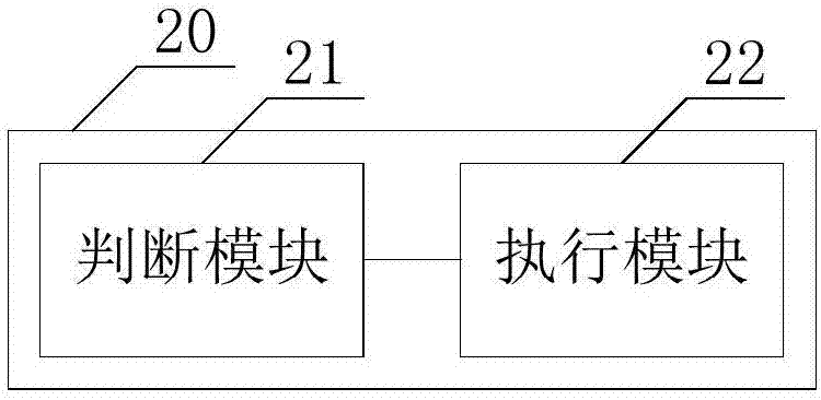 Fingerprint identification-based operation method and apparatus, and terminal device