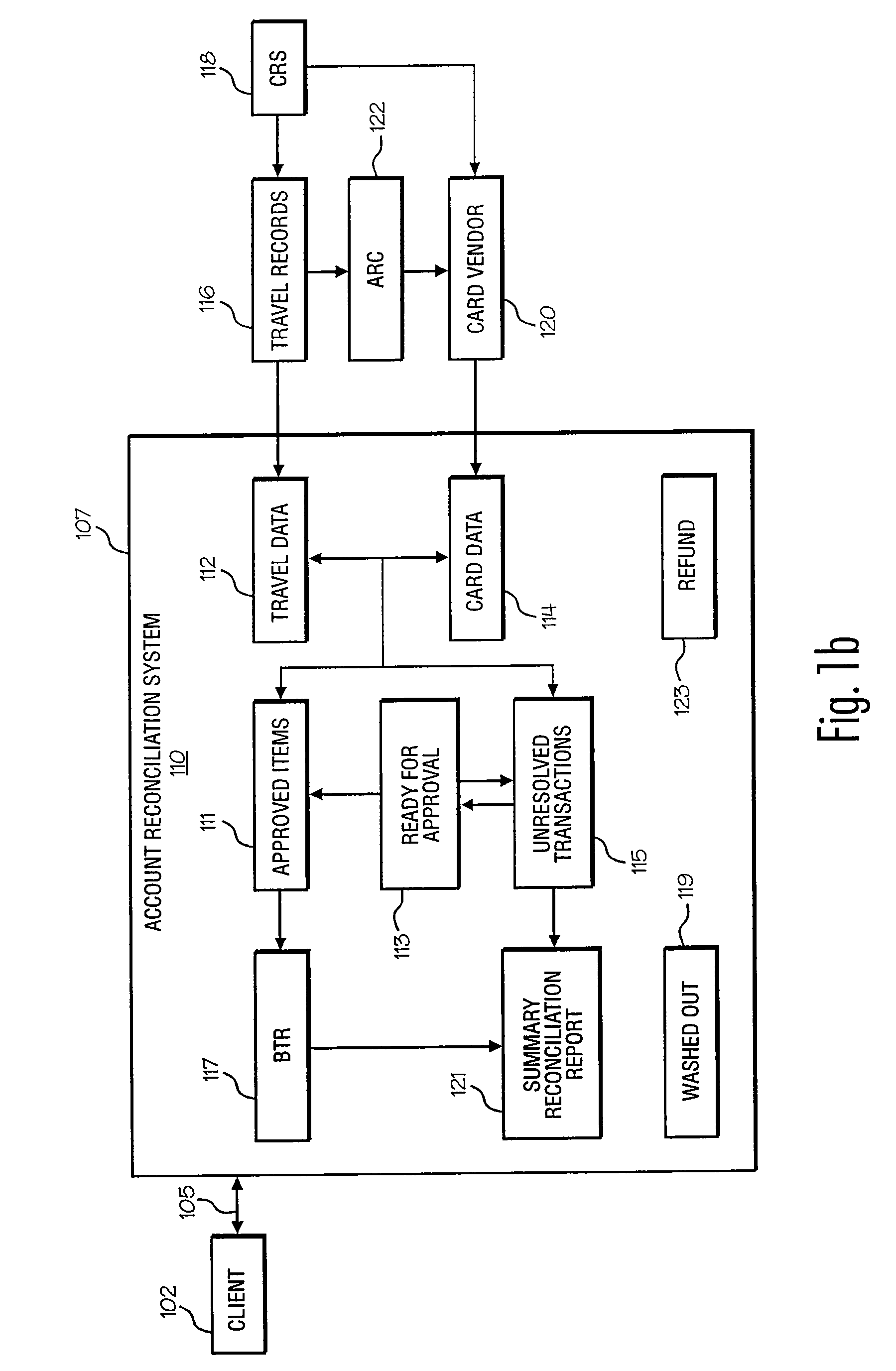 System and method for account reconciliation