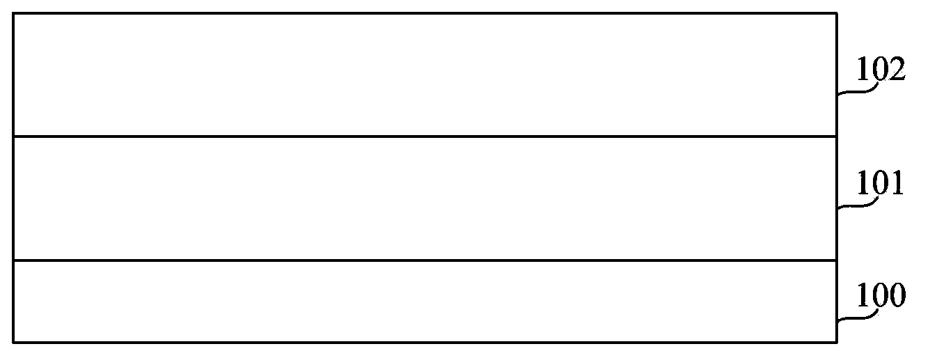 Pattern forming method