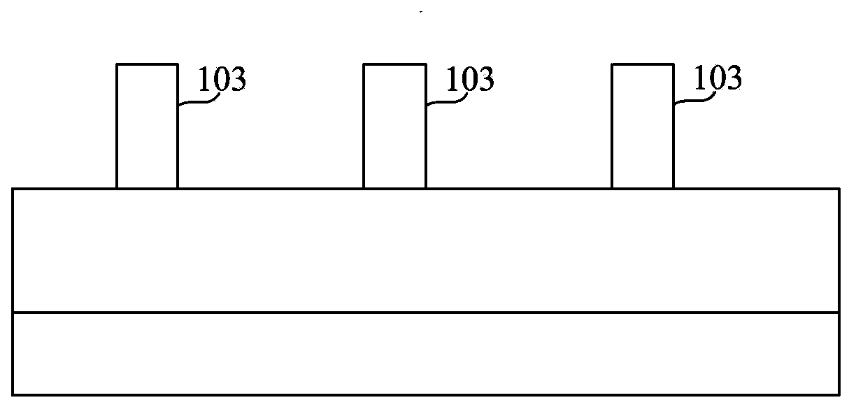 Pattern forming method