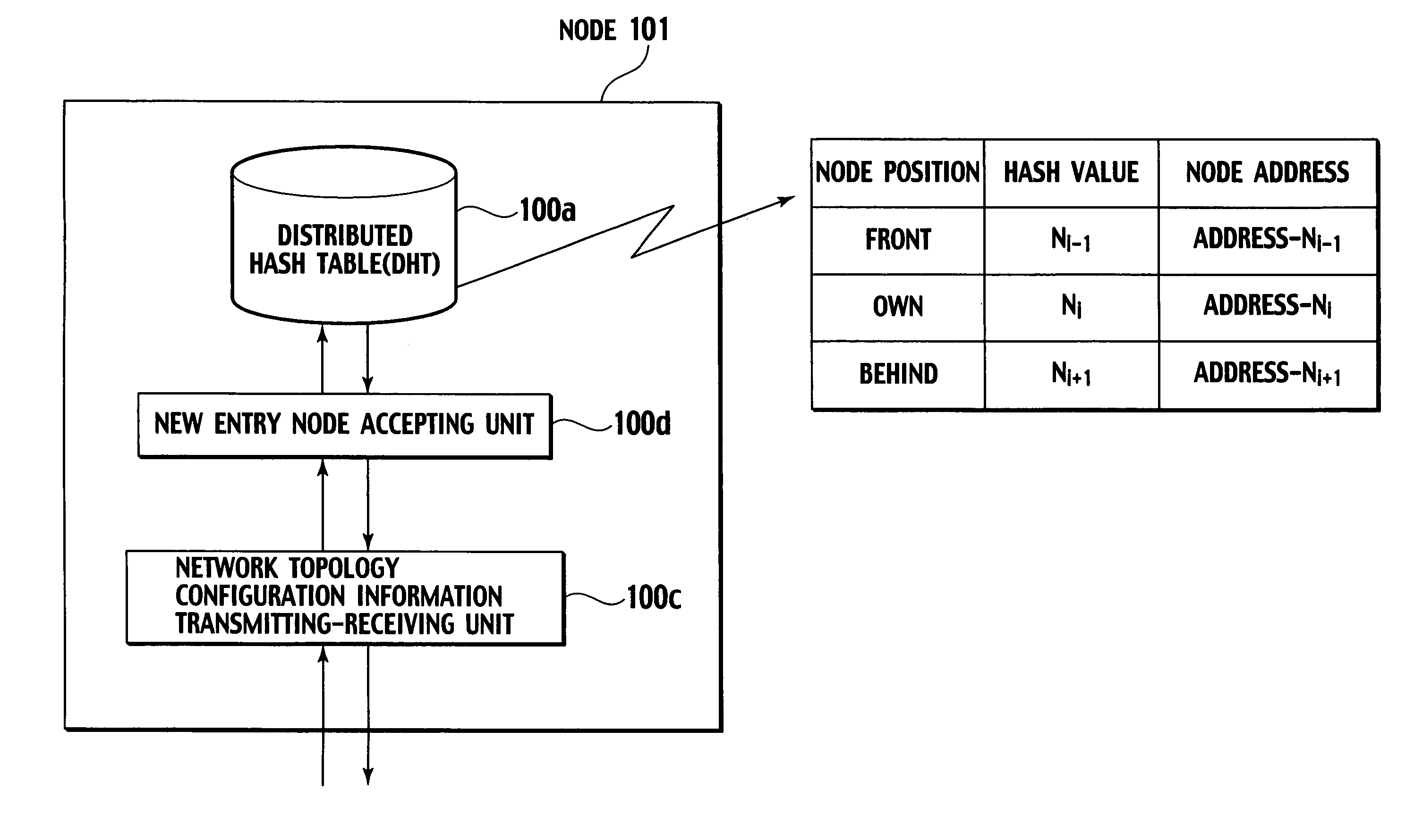 Network topology configuring method and node