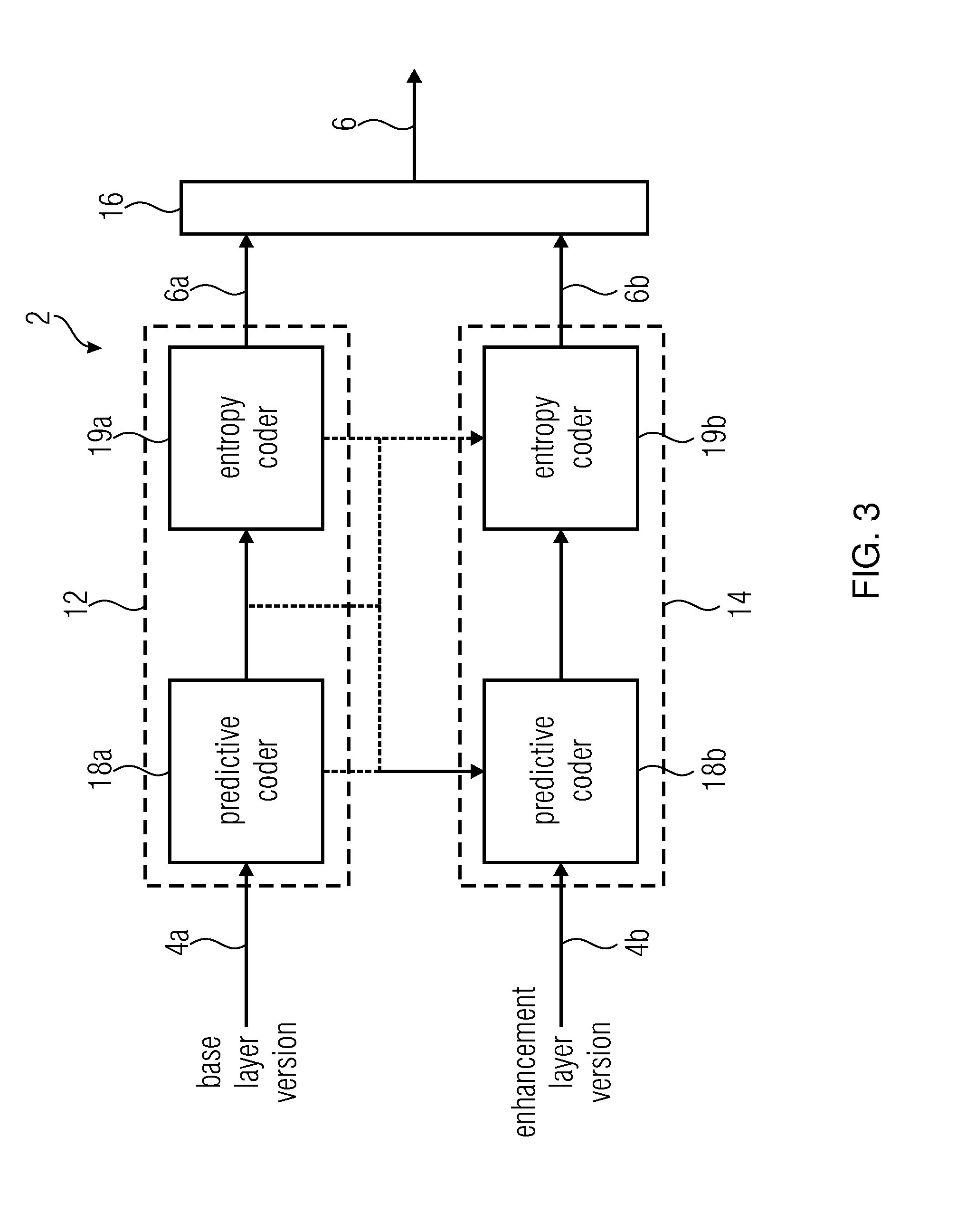 Scalable video coding using inter-layer prediction of spatial intra prediction parameters