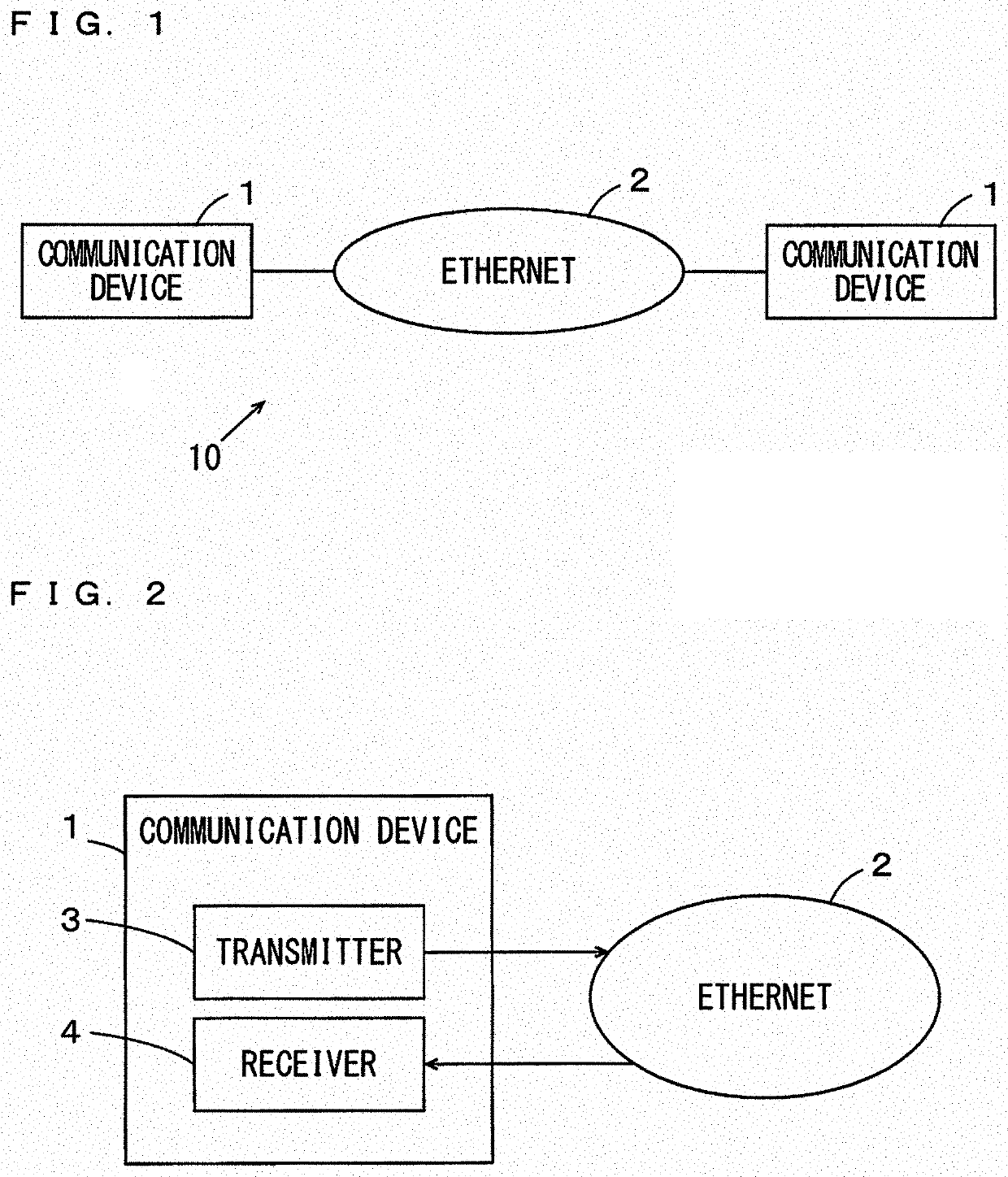 Communication device and communication method