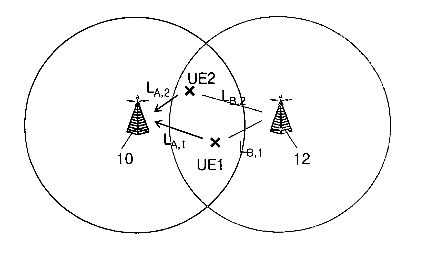 Node B scheduling method for mobile communication system