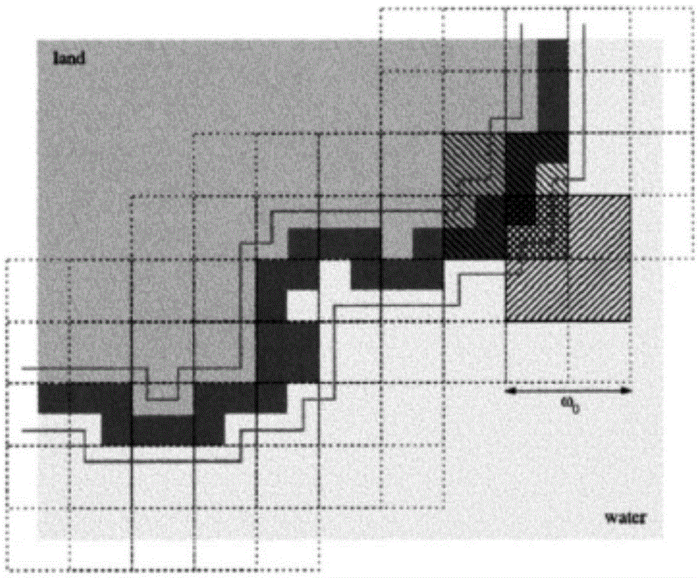 Geometric active contour model-based coastline detection method for remote sensing image