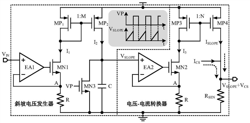 Slope compensation circuit applied to current mode DC-DC converter