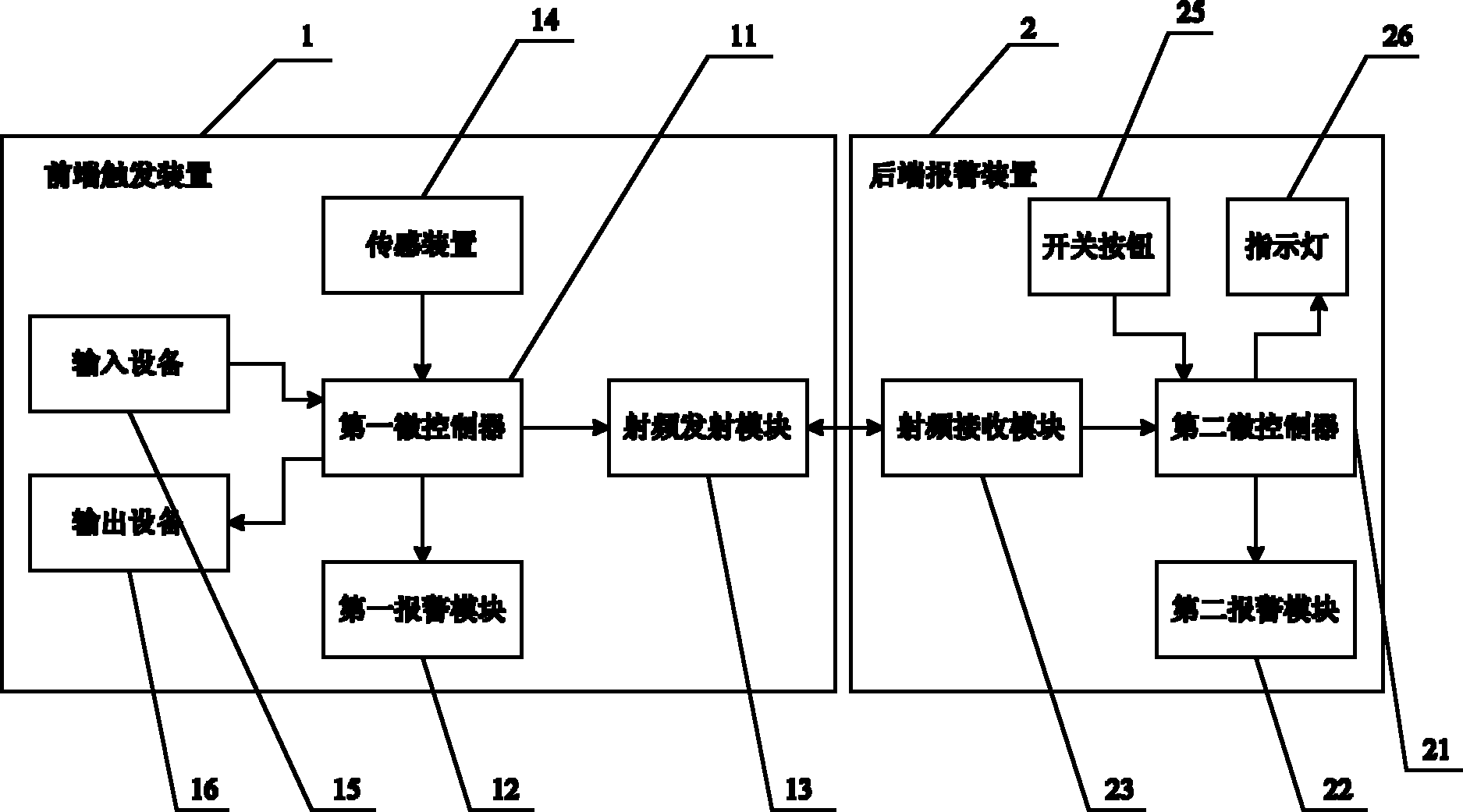 Anti-drowning warning equipment and warning method thereof