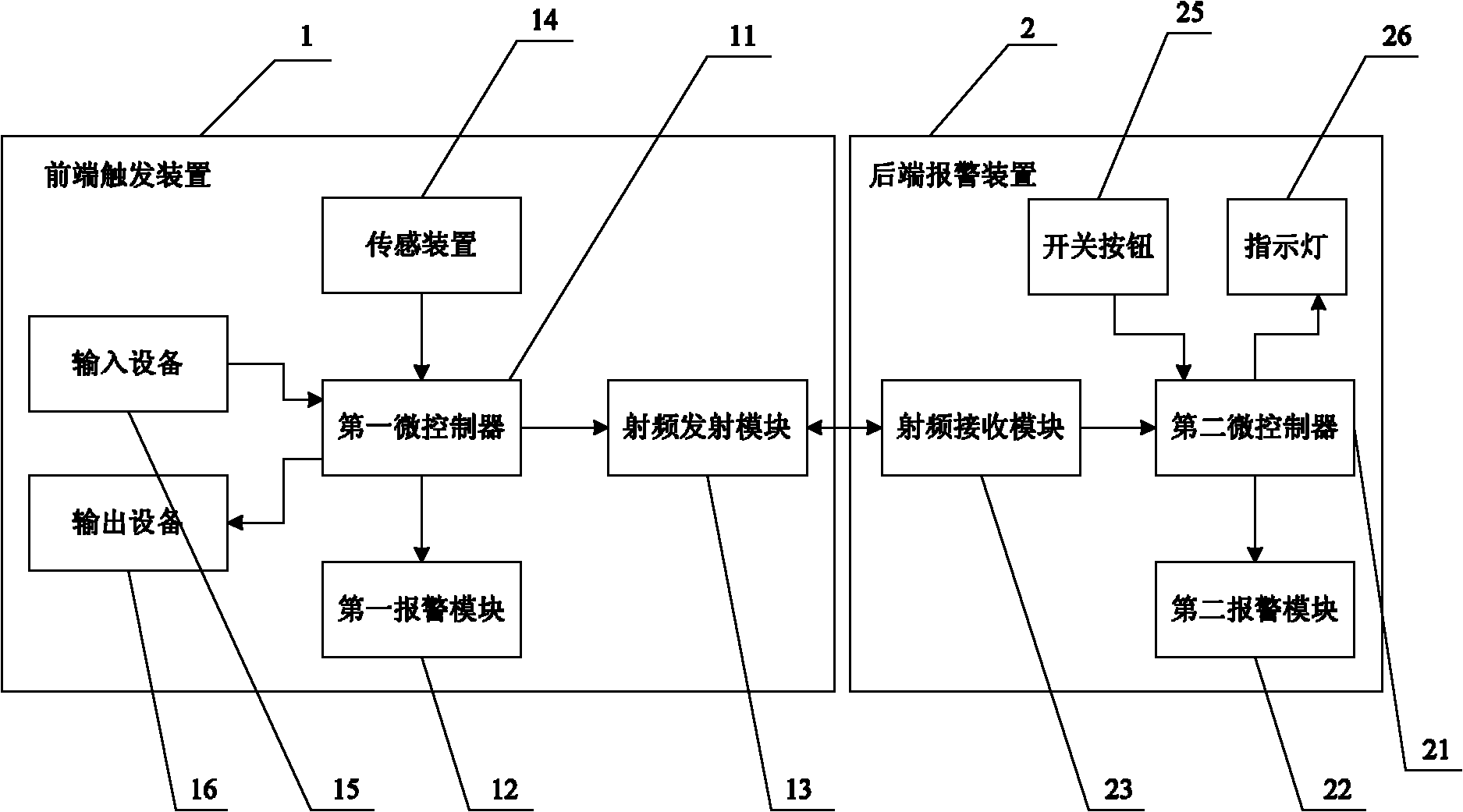 Anti-drowning warning equipment and warning method thereof