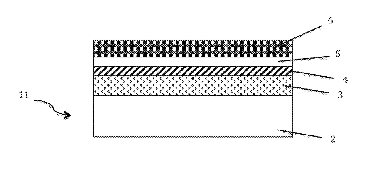 Structure for radiofrequency applications