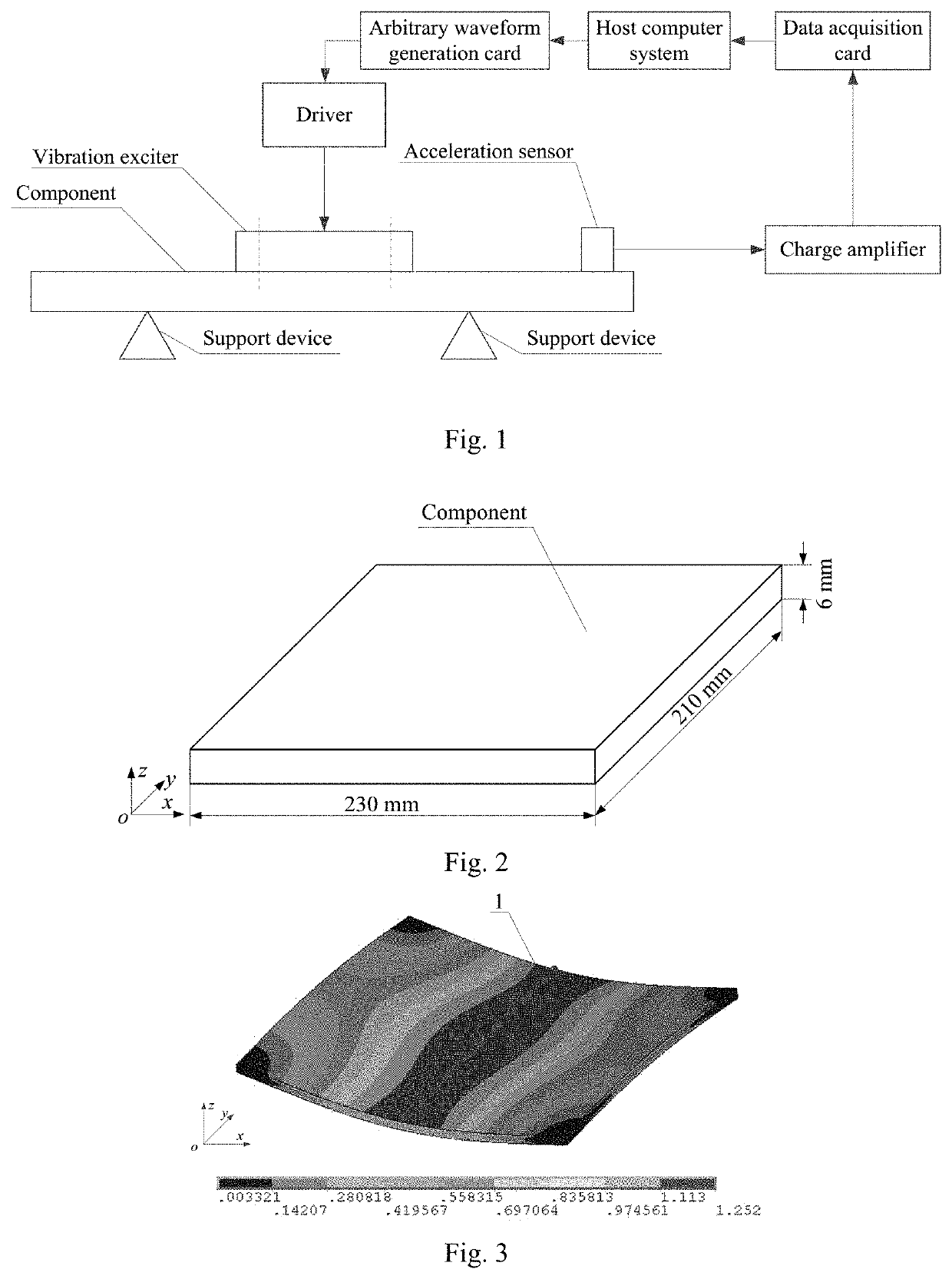 System for Determining Excitation Frequency of Vibratory Stress Relief and Method therefor