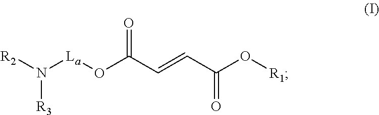 Prodrugs of fumarates and their use in treating various diseases