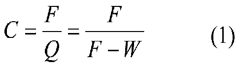 Bilayer-type fermented milk product and production method therefor