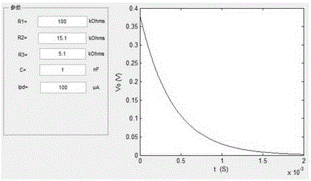 Photodiode circuit and laser ranging system based on background noise cancellation