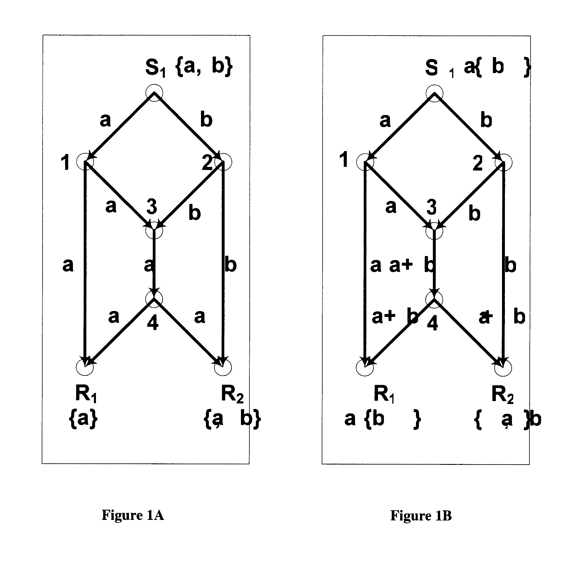 Method and apparatus for prioritized information delivery with network coding over time-varying network topologies