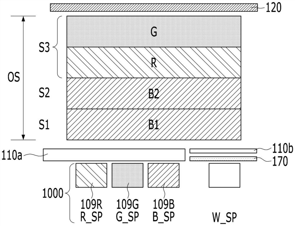 Display device including white organic light-emitting device