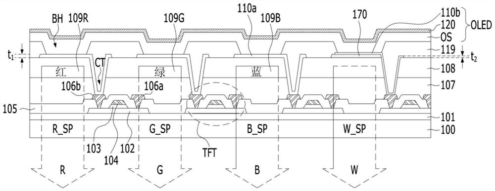 Display device including white organic light-emitting device