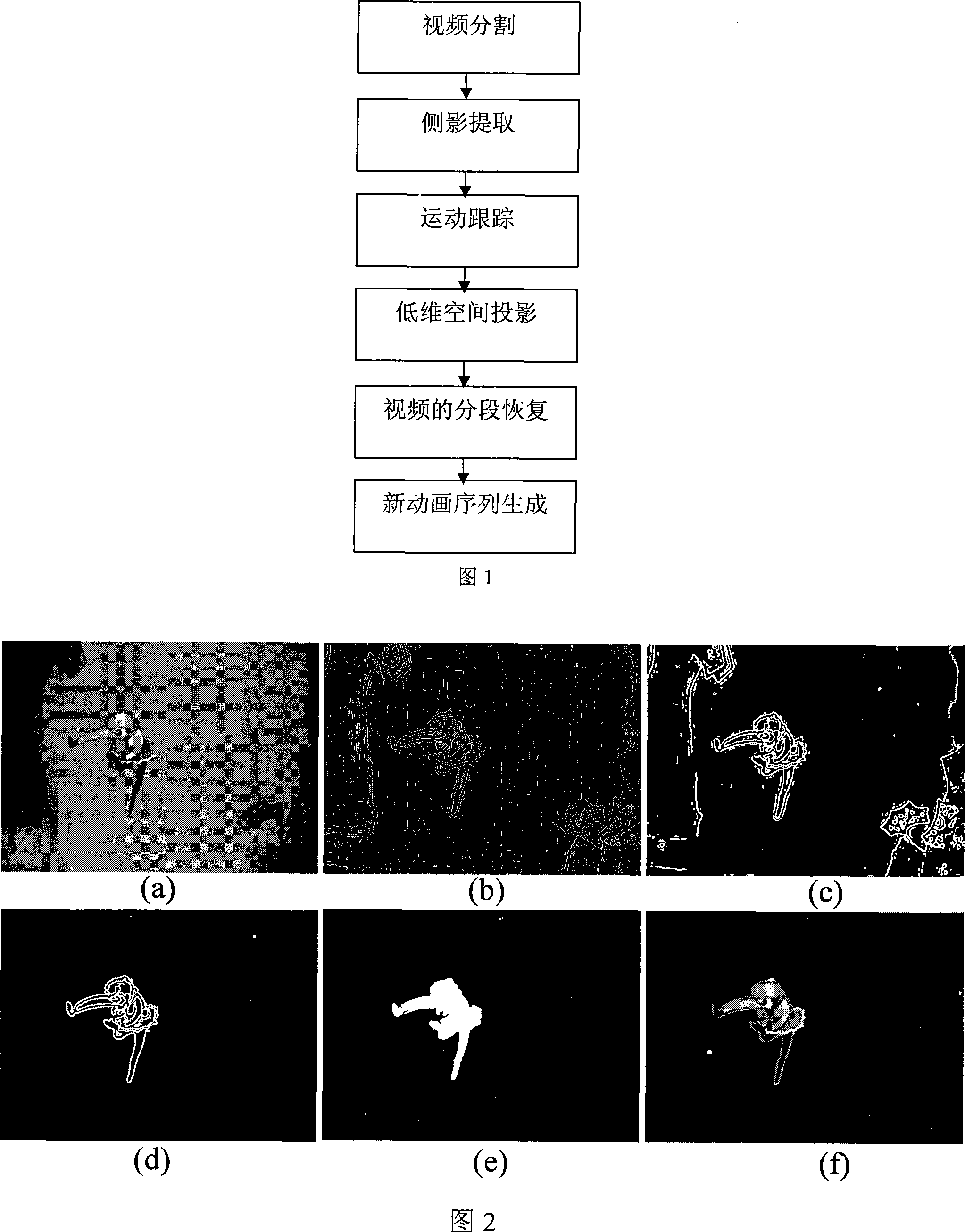 Cartoon animation fabrication method based on video extracting and reusing