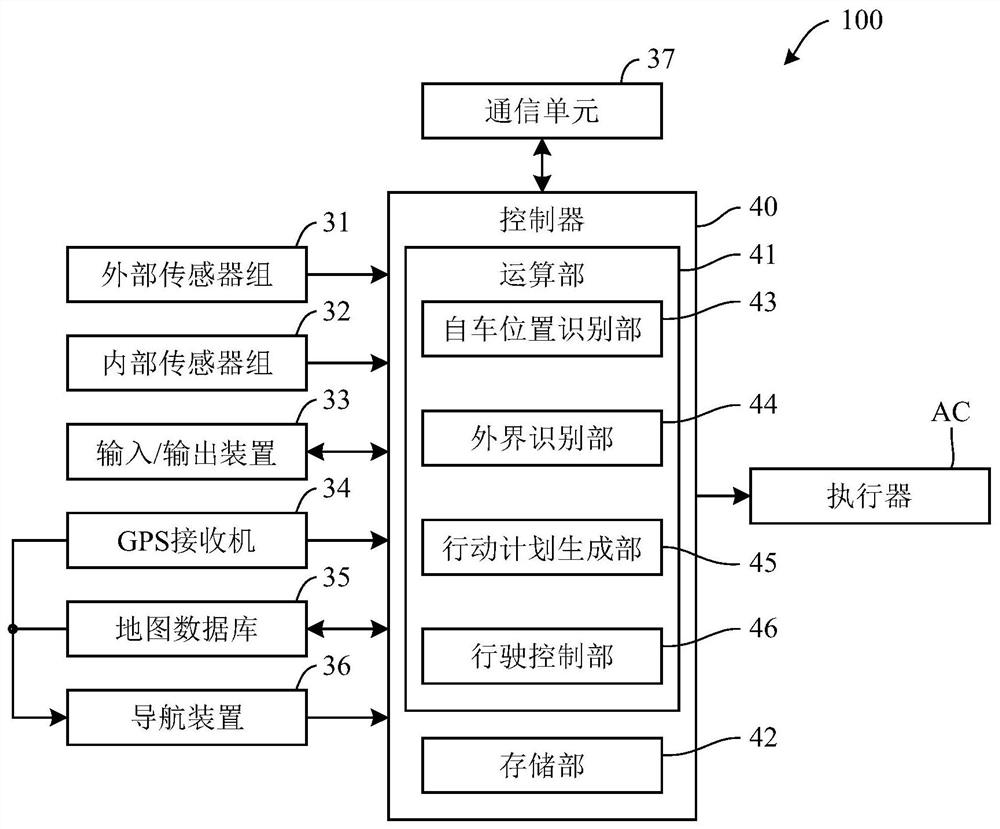 vehicle control device