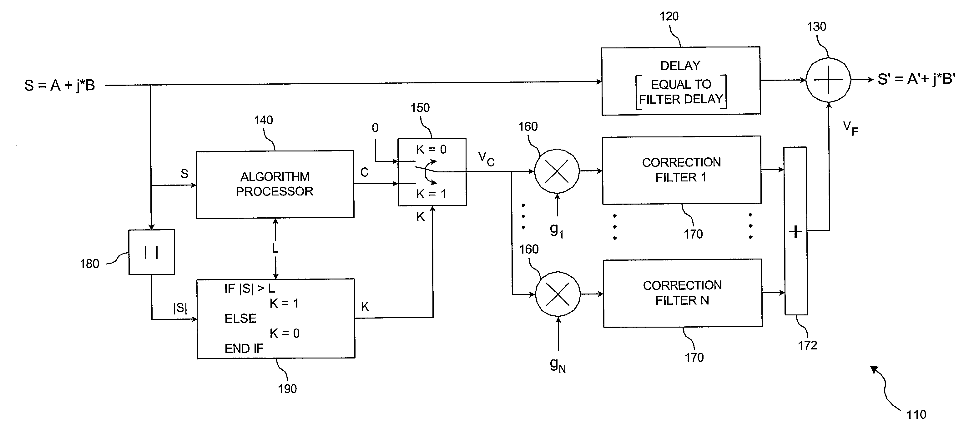 System and method for post filtering peak power reduction in multi-carrier communications systems