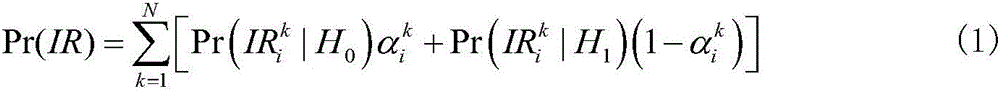 Integrity risk probability distribution method supporting satellite navigation positioning reliability requirement