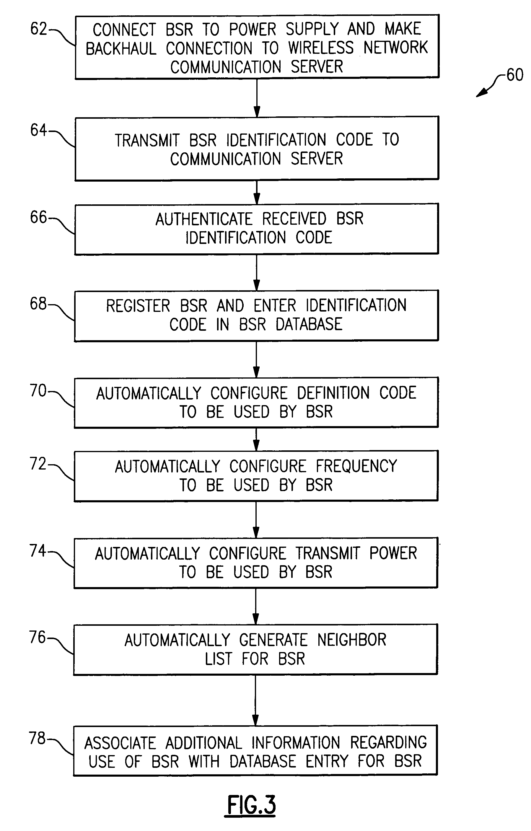 Automated configuration of a base station router device