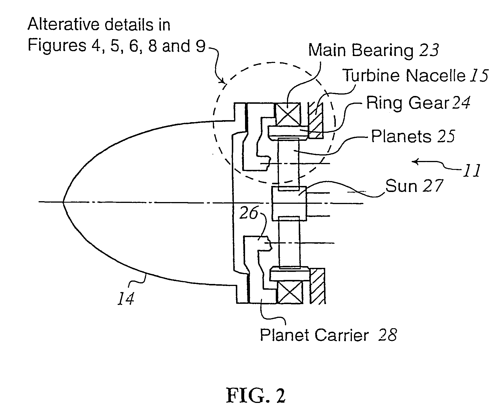 Drive assembly for wind turbines