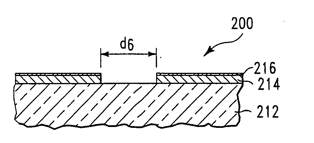 Method of reducing critical dimension bias during fabrication of a semiconductor device