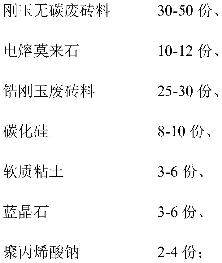 High-temperature protective coating for high-carbon steel billet and application thereof