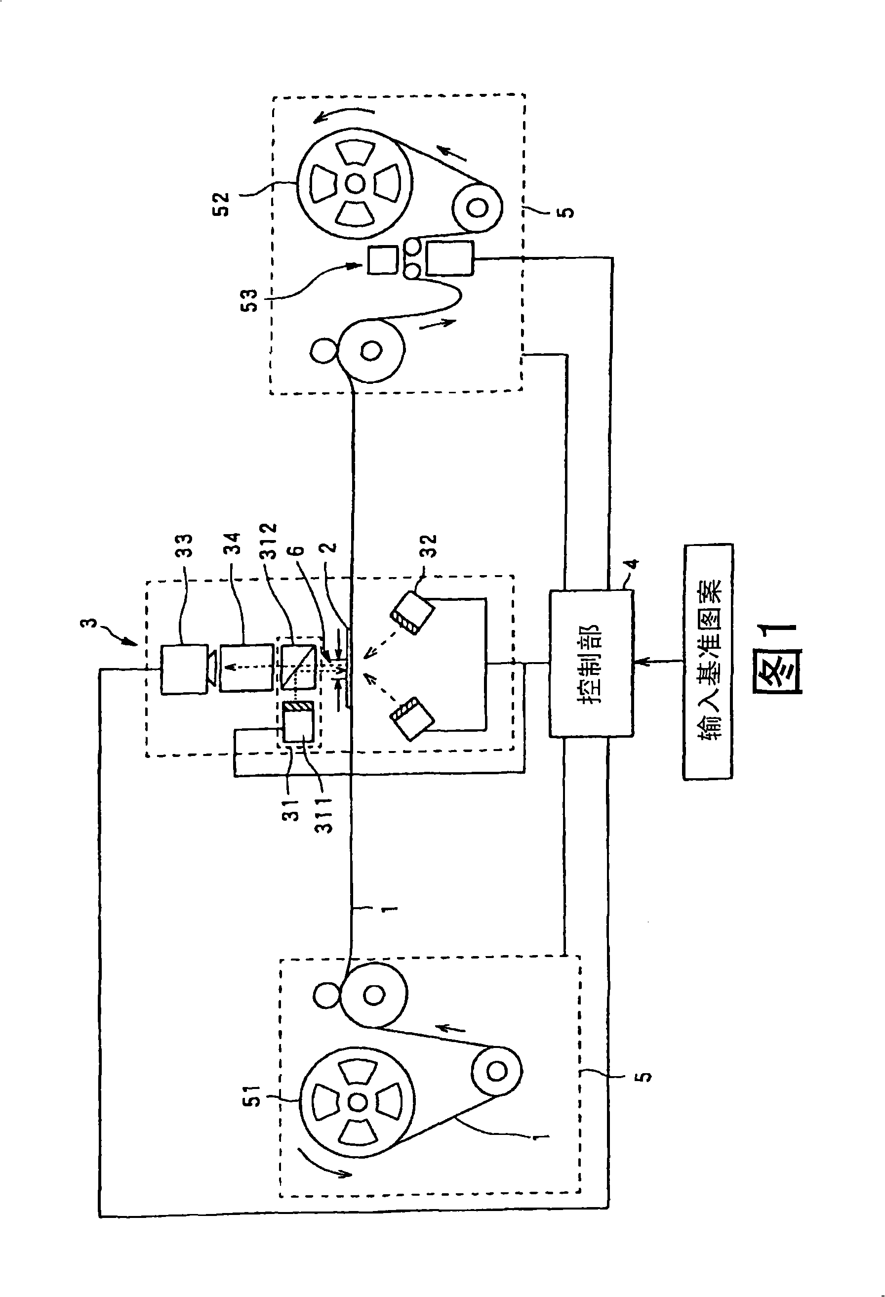 Pattern checking device and pattern checking mehtod